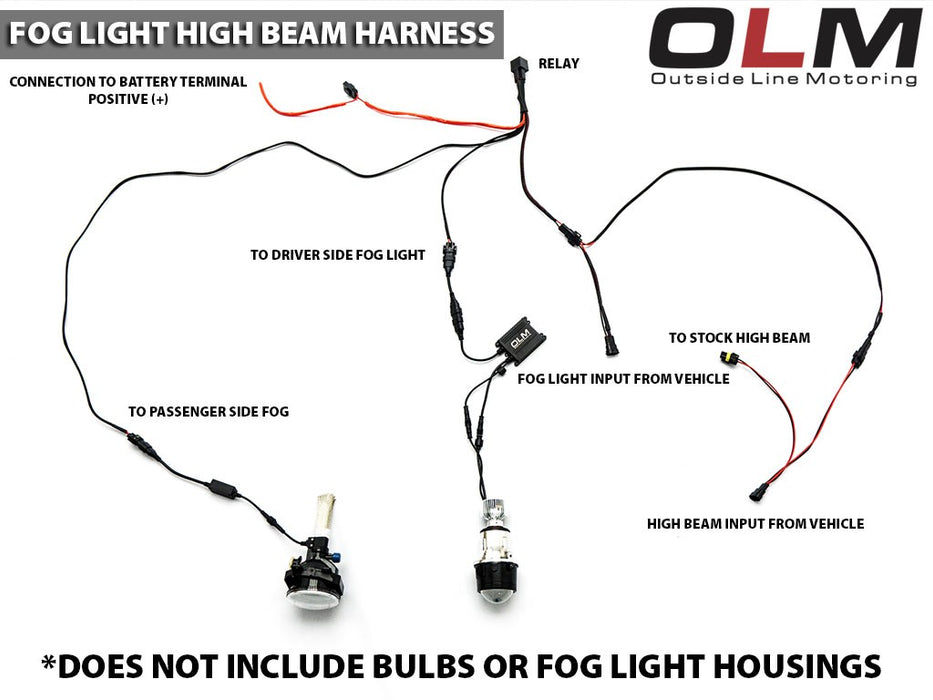 OLM Fog with High Beam Harness - 2015+ WRX / 2015+ STI/ 2013+ FR-S / 2014+ Forester
